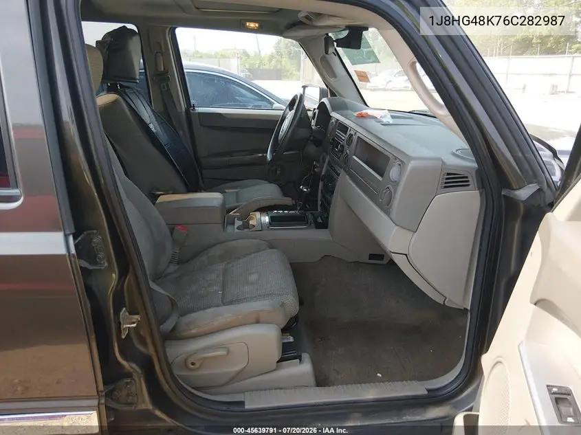 2006 Jeep Commander VIN: 1J8HG48K76C282987 Lot: 45639791