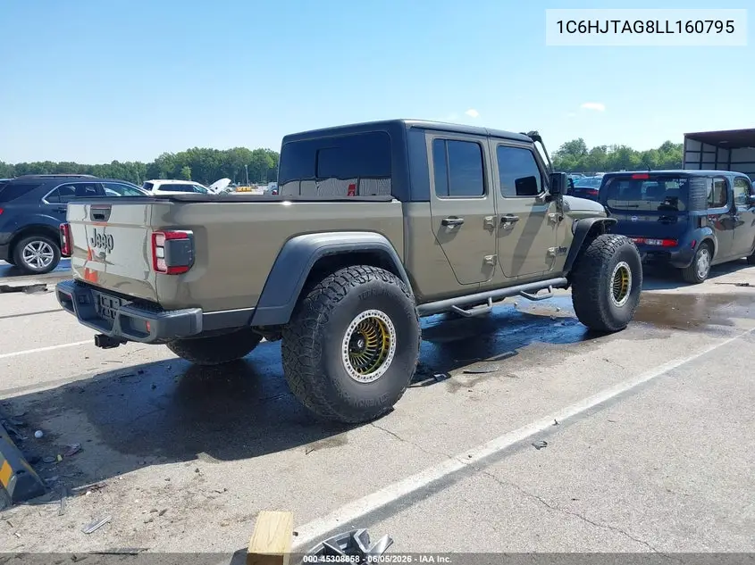 2020 Jeep Gladiator Sport S 4X4 VIN: 1C6HJTAG8LL160795 Lot: 45308658