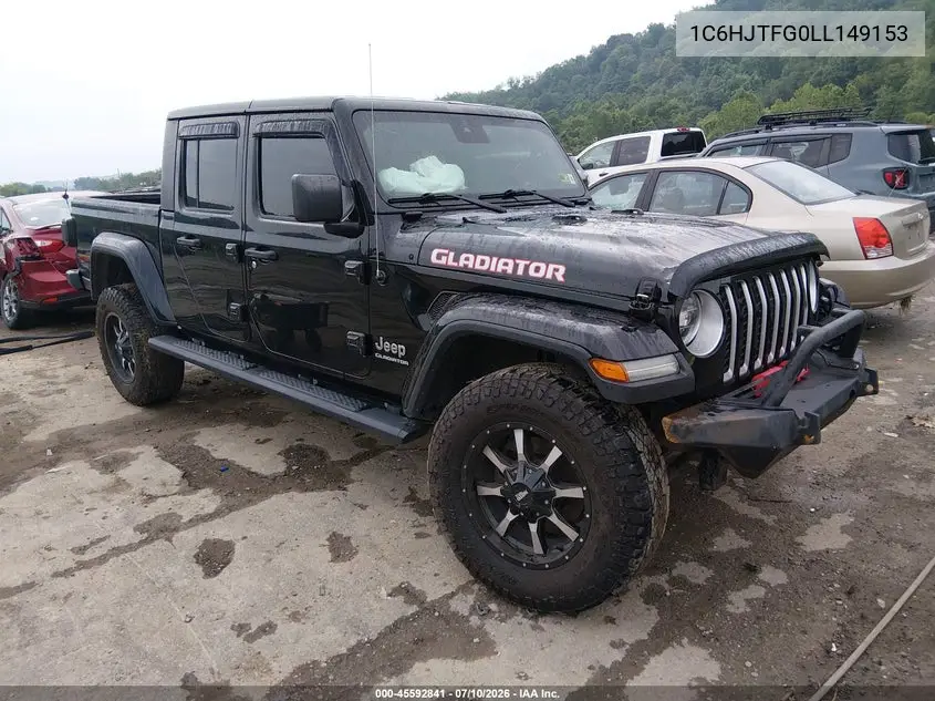 2020 Jeep Gladiator Overland 4X4 VIN: 1C6HJTFG0LL149153 Lot: 45592841