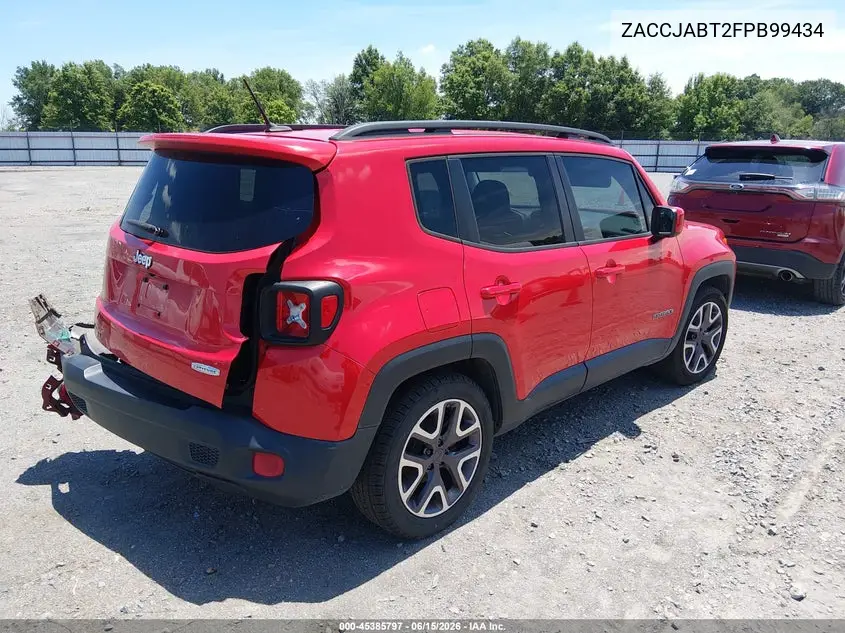 2015 Jeep Renegade Latitude VIN: ZACCJABT2FPB99434 Lot: 45385797