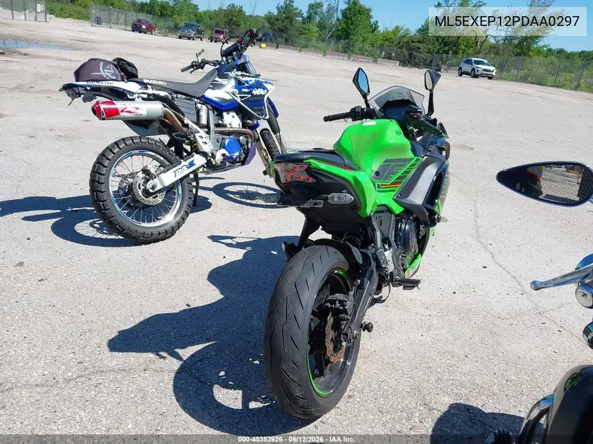 2023 Kawasaki Ex650 P VIN: ML5EXEP12PDAA0297 Lot: 45353926