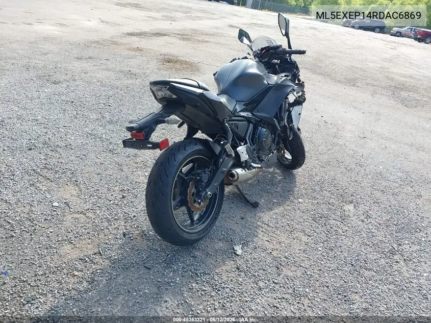 2024 Kawasaki Ex650 P VIN: ML5EXEP14RDAC6869 Lot: 45363221