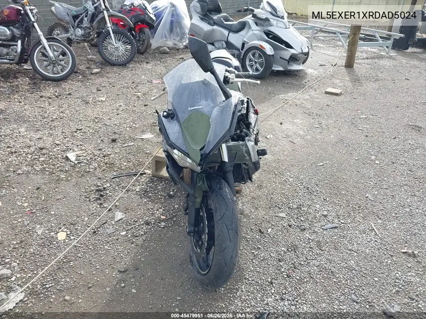 2024 Kawasaki Ex650 R VIN: ML5EXER1XRDAD5024 Lot: 45479951