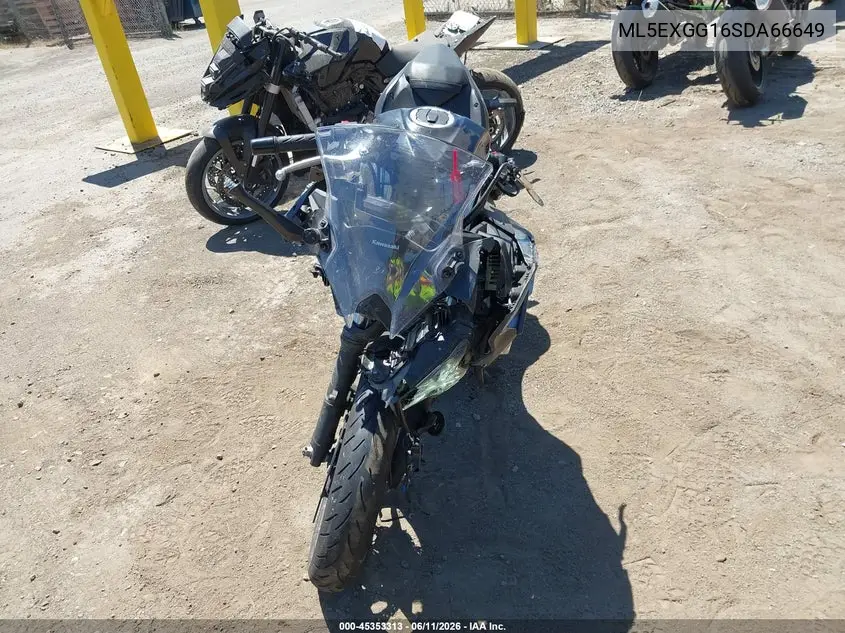 2025 Kawasaki Ex500 VIN: ML5EXGG16SDA66649 Lot: 45353313