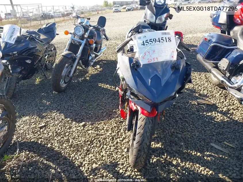 2026 Kawasaki Ex500 VIN: ML5EXGG18TDA77296 Lot: 45594518
