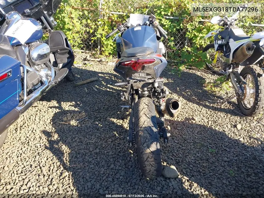 2026 Kawasaki Ex500 VIN: ML5EXGG18TDA77296 Lot: 45594518