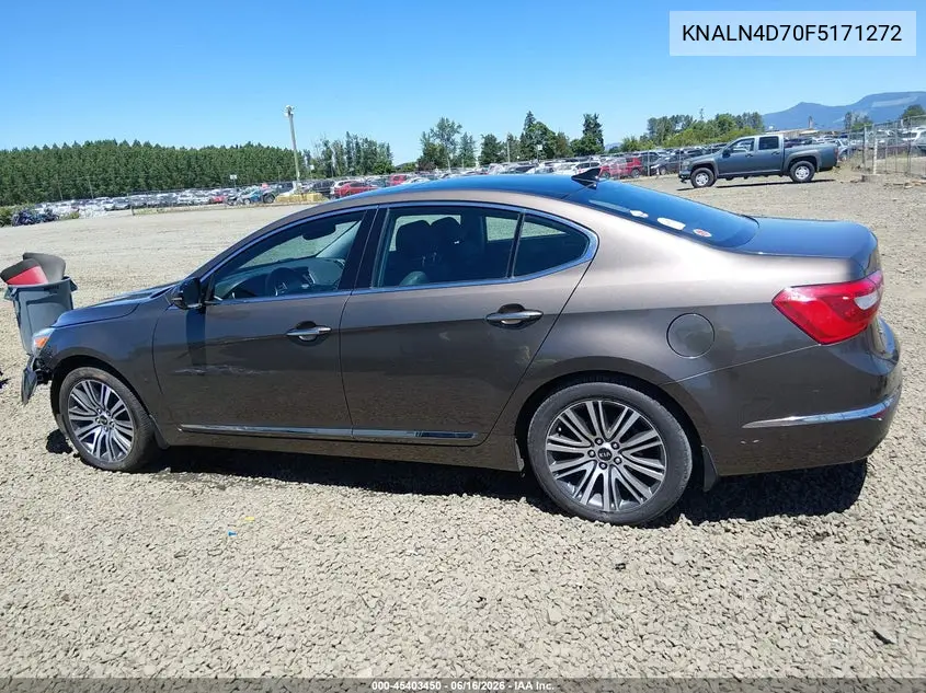 2015 Kia Cadenza Premium VIN: KNALN4D70F5171272 Lot: 45403450