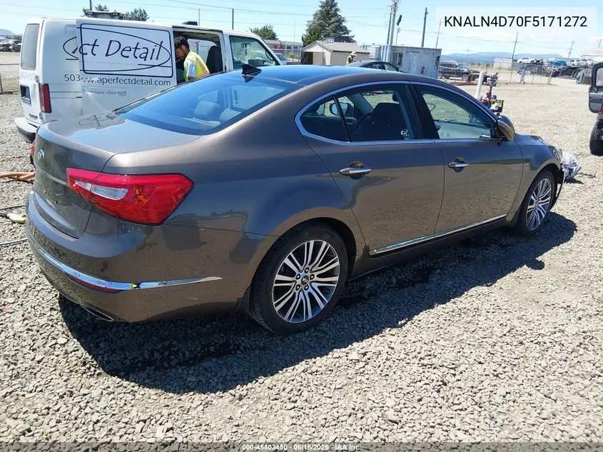 2015 Kia Cadenza Premium VIN: KNALN4D70F5171272 Lot: 45403450