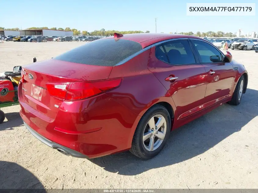 5XXGM4A77FG477179 2015 Kia Optima Lx