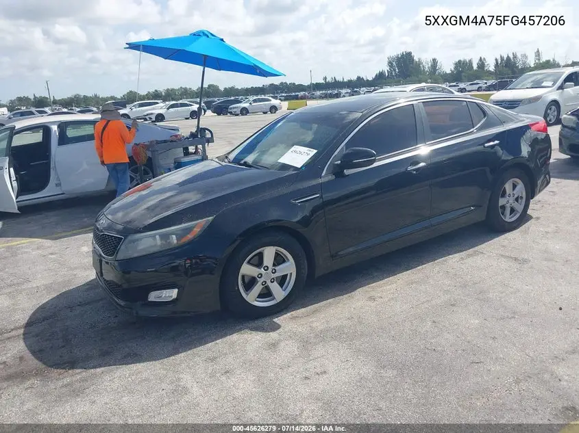 2015 Kia Optima Lx VIN: 5XXGM4A75FG457206 Lot: 45626279
