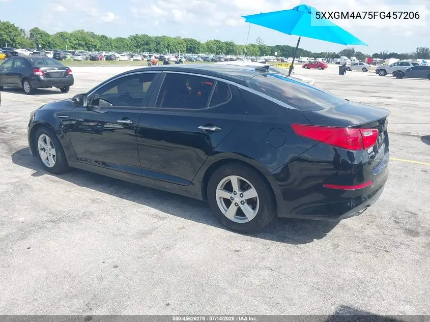 2015 Kia Optima Lx VIN: 5XXGM4A75FG457206 Lot: 45626279
