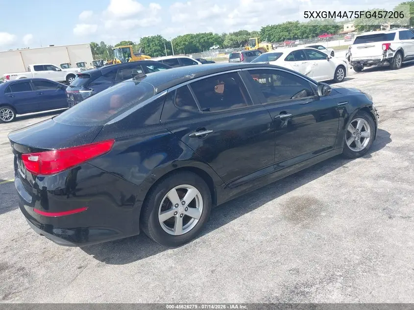 2015 Kia Optima Lx VIN: 5XXGM4A75FG457206 Lot: 45626279