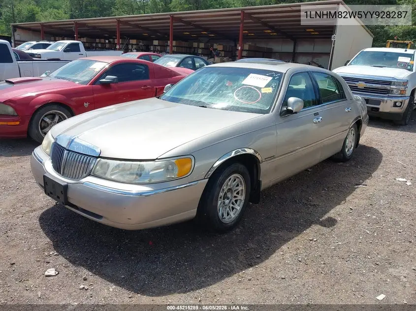 2000 Lincoln Town Car Signature VIN: 1LNHM82W5YY928287 Lot: 45215289