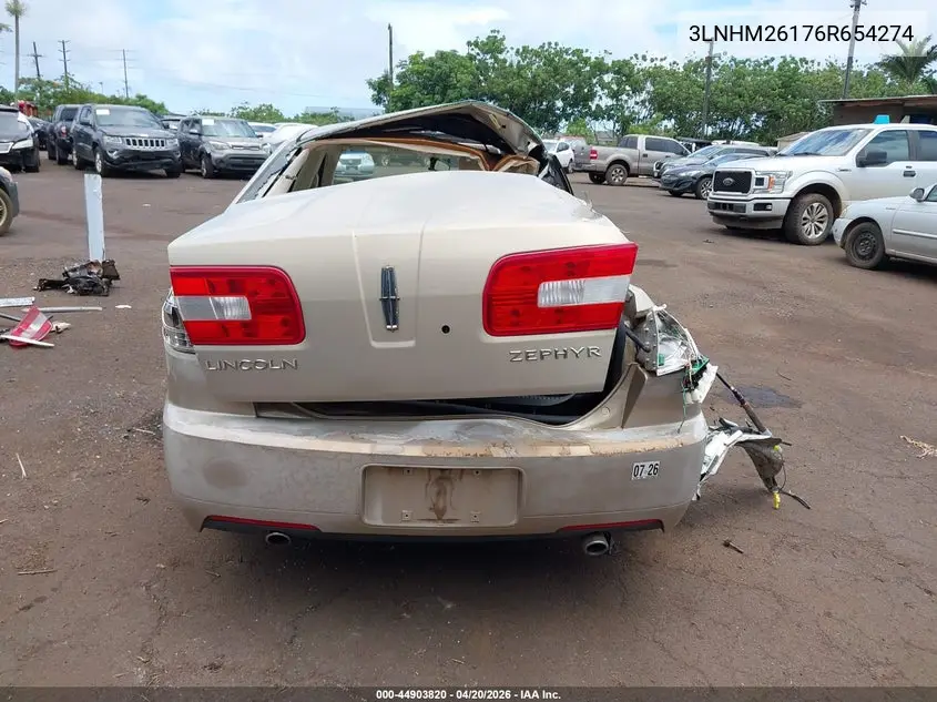 2006 Lincoln Zephyr VIN: 3LNHM26176R654274 Lot: 44903820