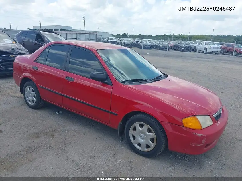 2000 Mazda Protege Dx/Lx VIN: JM1BJ2225Y0246487 Lot: 45648272