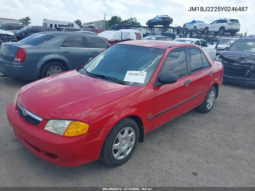 2000 Mazda Protege Dx/Lx VIN: JM1BJ2225Y0246487 Lot: 45648272