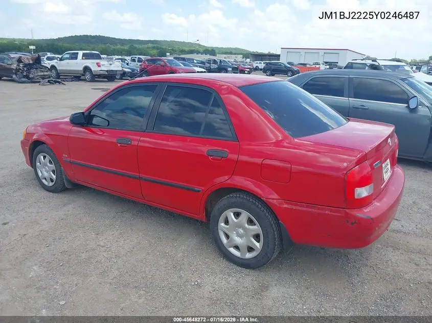 2000 Mazda Protege Dx/Lx VIN: JM1BJ2225Y0246487 Lot: 45648272
