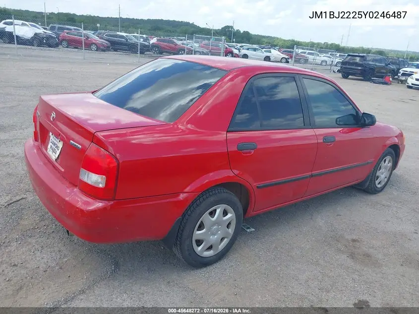 2000 Mazda Protege Dx/Lx VIN: JM1BJ2225Y0246487 Lot: 45648272