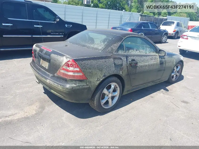 2003 Mercedes-Benz Slk 320 VIN: WDBKK65F43F274191 Lot: 44806926