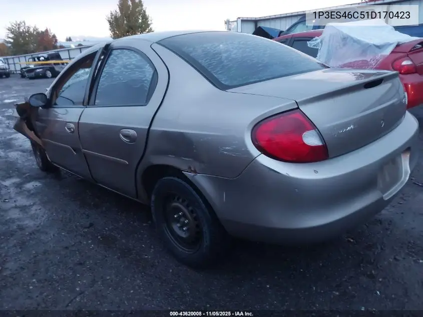 2001 Plymouth Neon Highline VIN: 1P3ES46C51D170423 Lot: 43620008