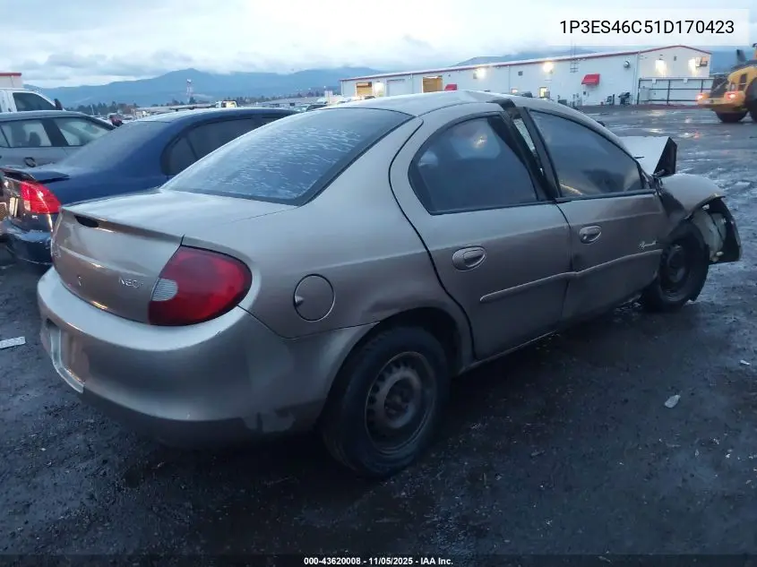 2001 Plymouth Neon Highline VIN: 1P3ES46C51D170423 Lot: 43620008