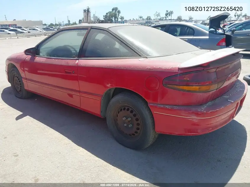 1995 Saturn Sc2 VIN: 1G8ZG1272SZ265420 Lot: 45611899