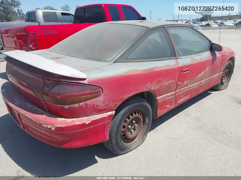 1995 Saturn Sc2 VIN: 1G8ZG1272SZ265420 Lot: 45611899