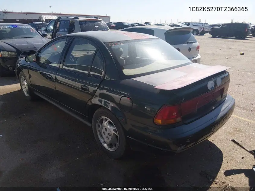 1996 Saturn Sl2 VIN: 1G8ZK5270TZ366365 Lot: 45652700