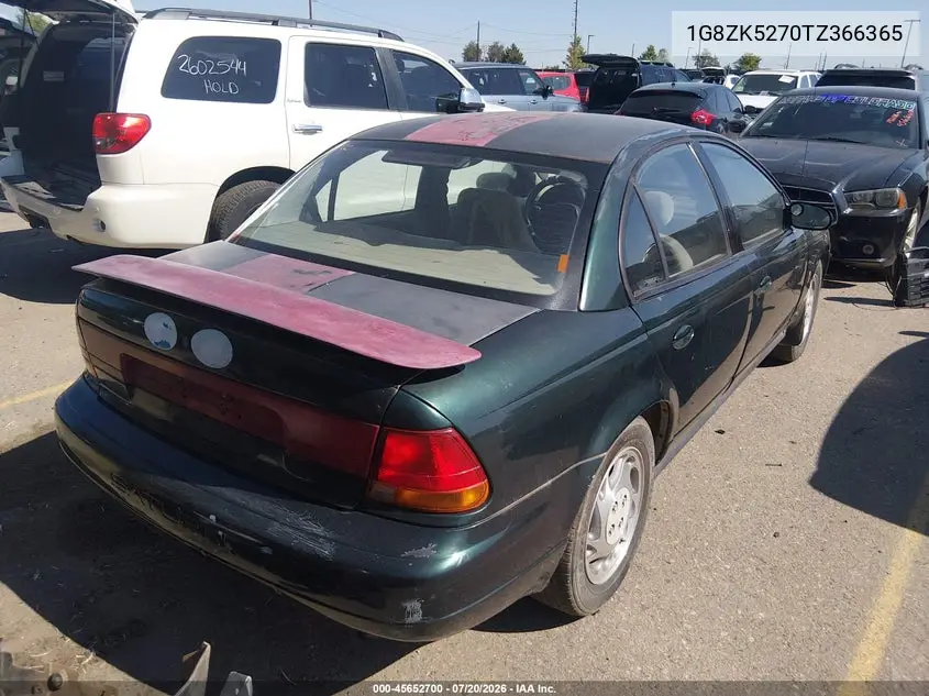 1996 Saturn Sl2 VIN: 1G8ZK5270TZ366365 Lot: 45652700