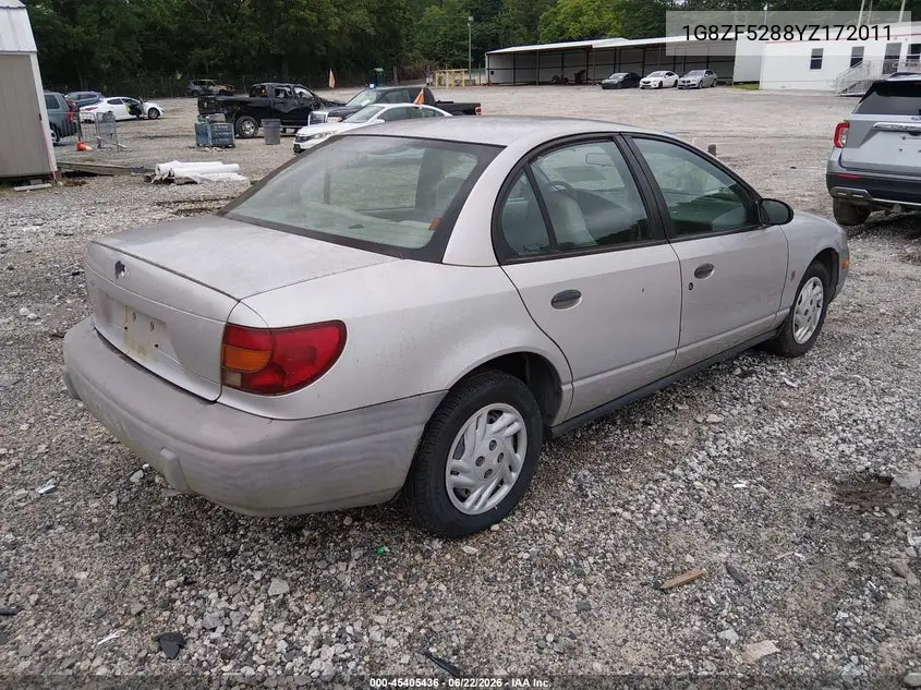 2000 Saturn Sl VIN: 1G8ZF5288YZ172011 Lot: 45405436