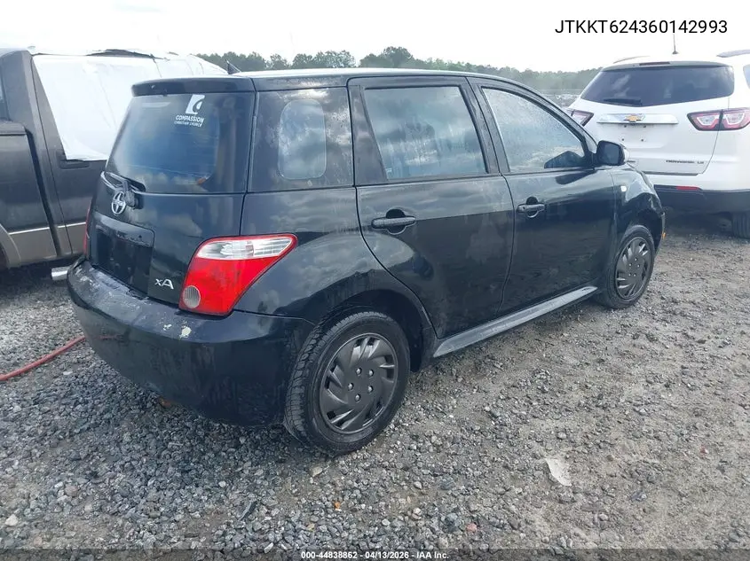 2006 Scion Xa VIN: JTKKT624360142993 Lot: 44838862