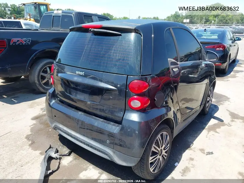 2013 Smart Fortwo Pure VIN: WMEEJ3BA0DK683632 Lot: 45293702