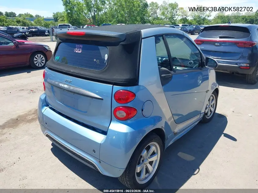 2013 Smart Fortwo Passion VIN: WMEEK3BA9DK582702 Lot: 45415916