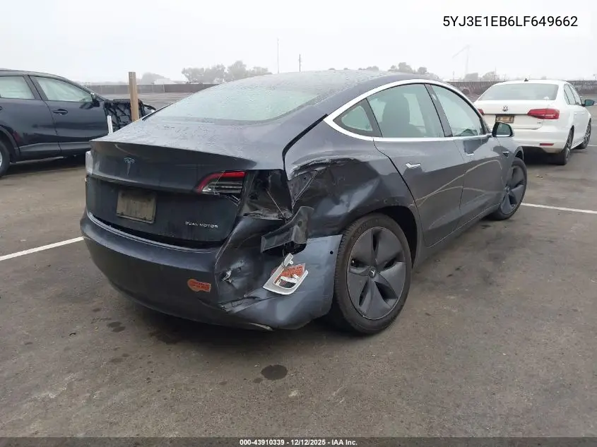 5YJ3E1EB6LF649662 2020 Tesla Model 3 Long Range Dual Motor All-Wheel Drive