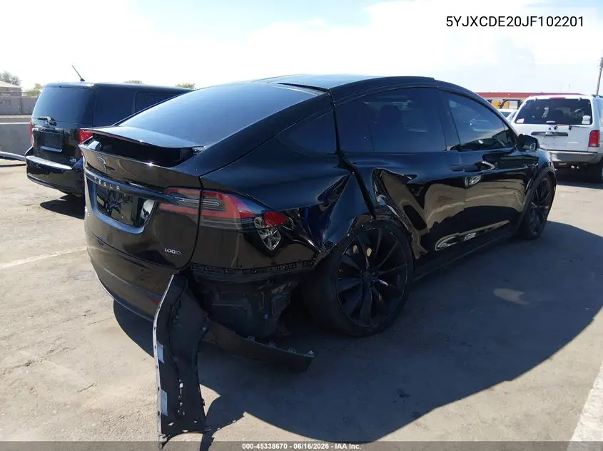 2018 Tesla Model X 100D/75D/P100D VIN: 5YJXCDE20JF102201 Lot: 45338670