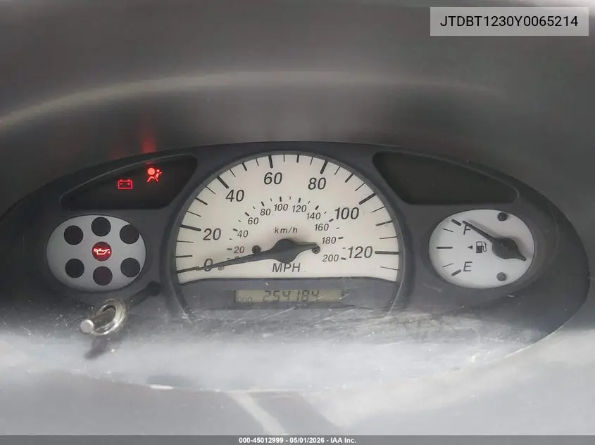 2000 Toyota Echo VIN: JTDBT1230Y0065214 Lot: 45012999