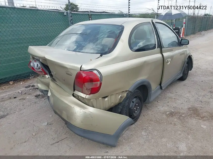 2000 Toyota Echo VIN: JTDAT1231Y5004422 Lot: 45531880