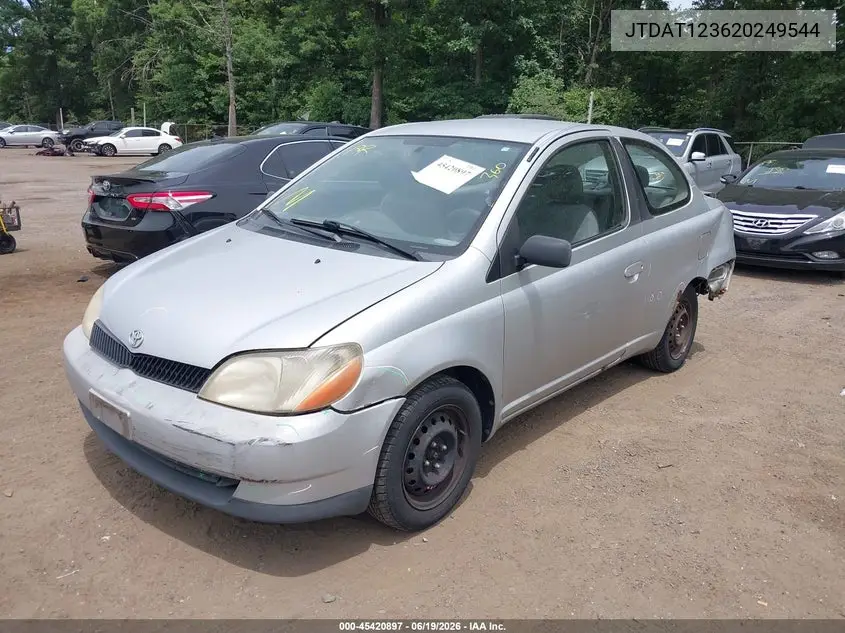 2002 Toyota Echo VIN: JTDAT123620249544 Lot: 45420897