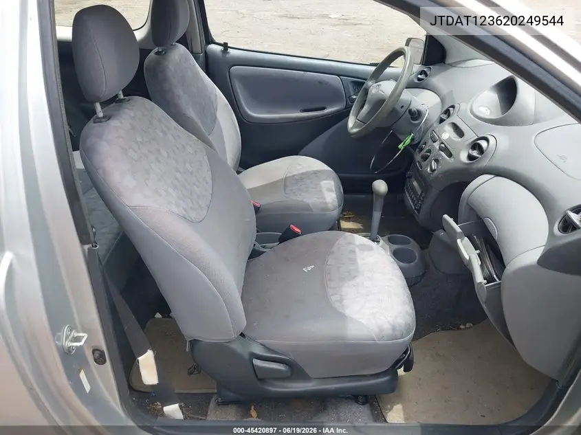 2002 Toyota Echo VIN: JTDAT123620249544 Lot: 45420897