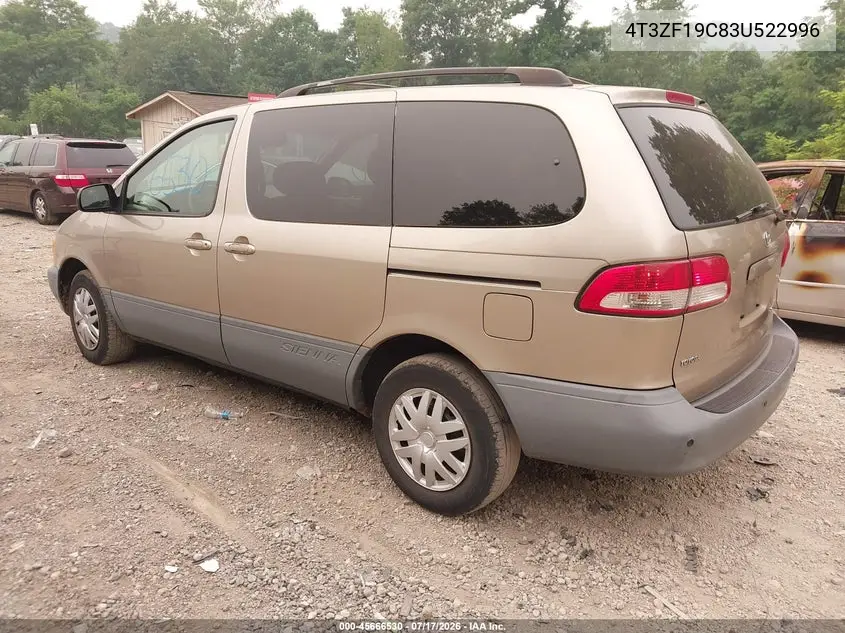 2003 Toyota Sienna Ce VIN: 4T3ZF19C83U522996 Lot: 45666530